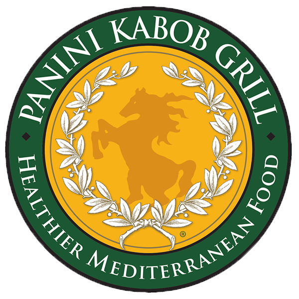 Panini Kabob Grill